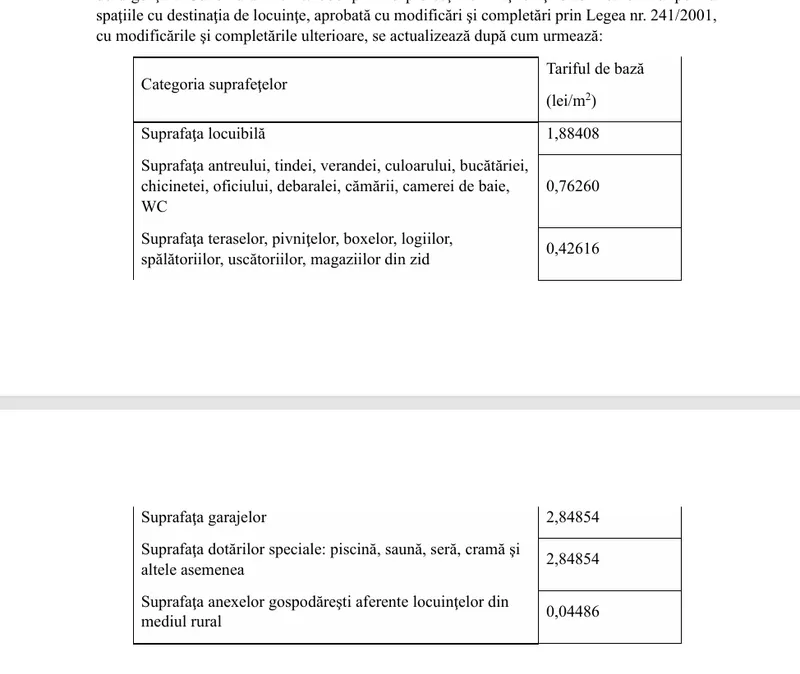 locuințe